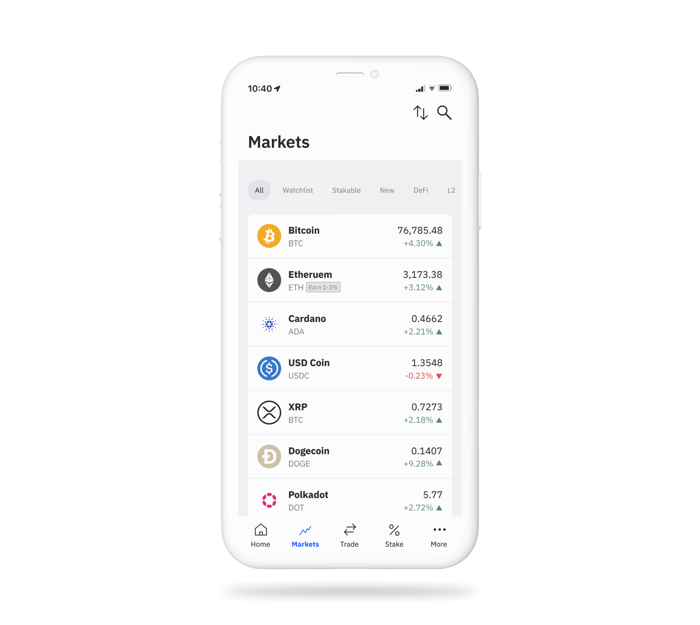 Watchlist & market filtering – Coinsquare